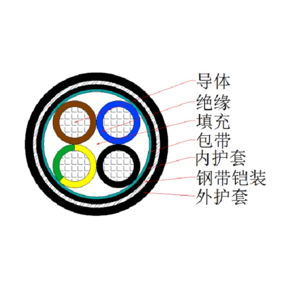 銅芯交聯聚乙烯絕緣聚氯乙烯護套鋼帶鎧裝控制電纜-KYJV22-450/750V